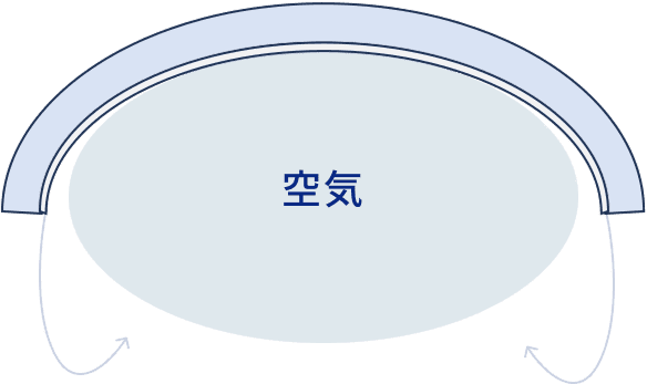 下へと移動した移植片