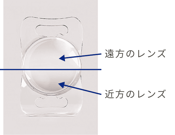 レンティス コンフォート