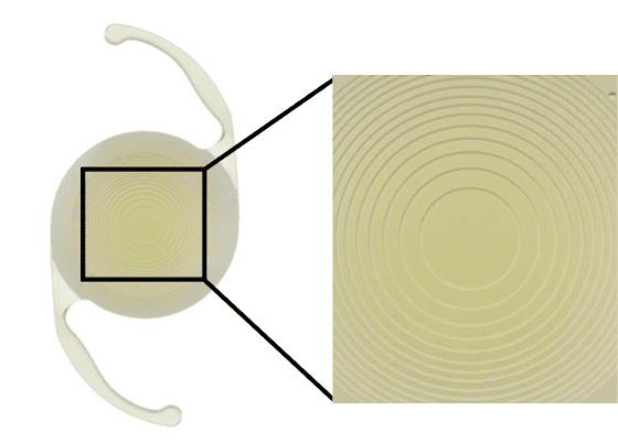 クラレオン パンオプティクス