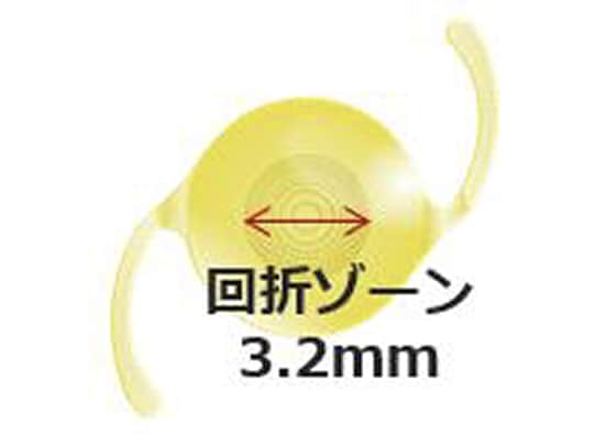 回折ゾーン3.2㎜